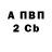 Amphetamine Розовый chi 666